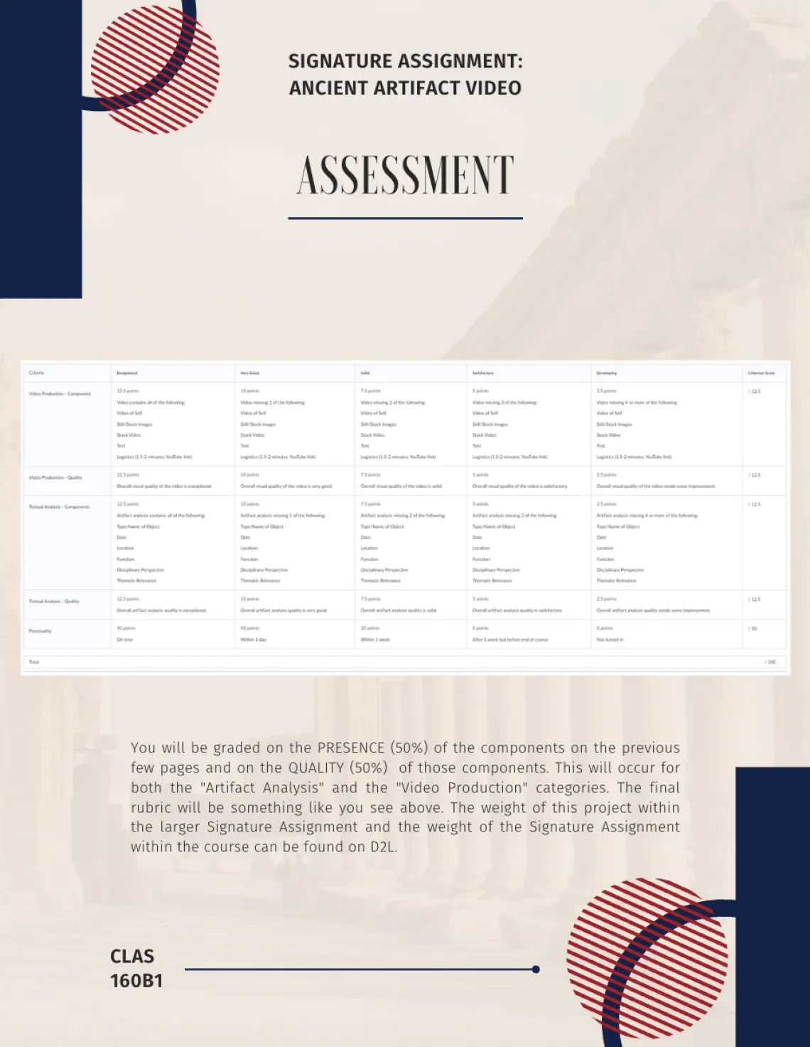 Assessment rubric