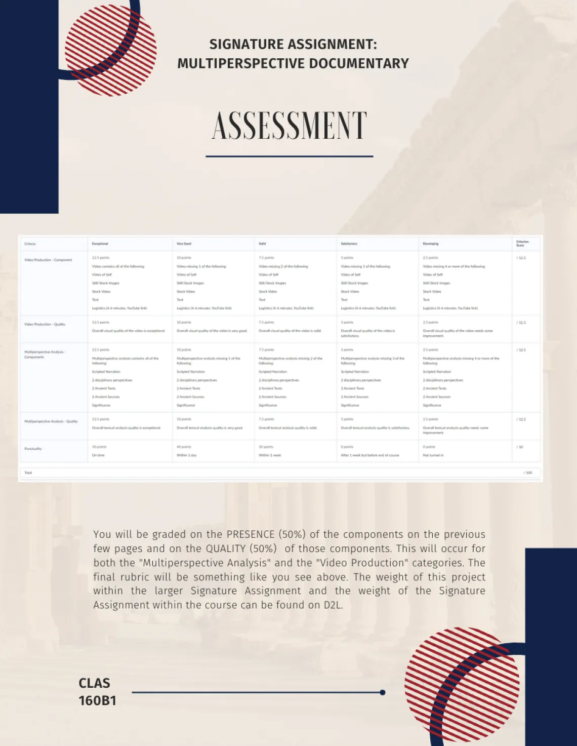 Assessment rubric